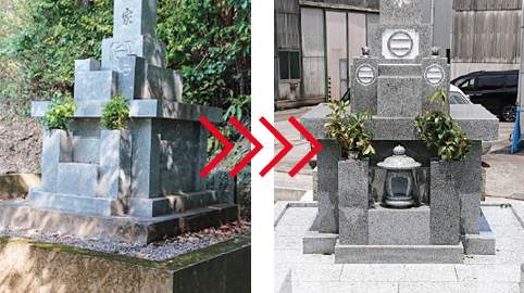 お墓の引越し